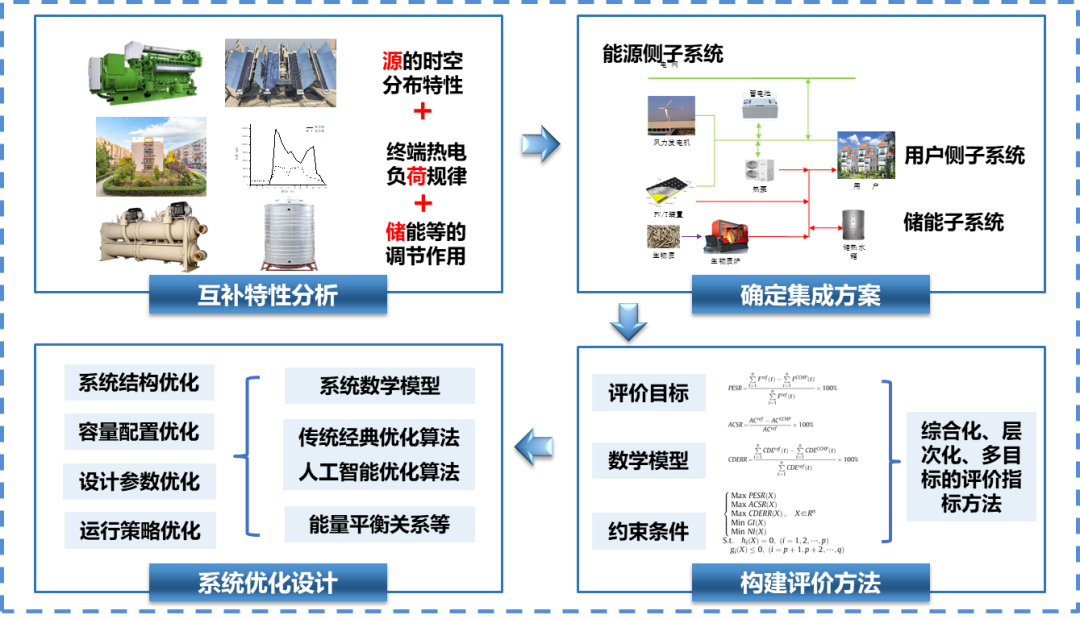 508e719cbef3449a9663c9a4ae97c7ba.png 508e719cbef3449a9663c9a4ae97c7ba.png